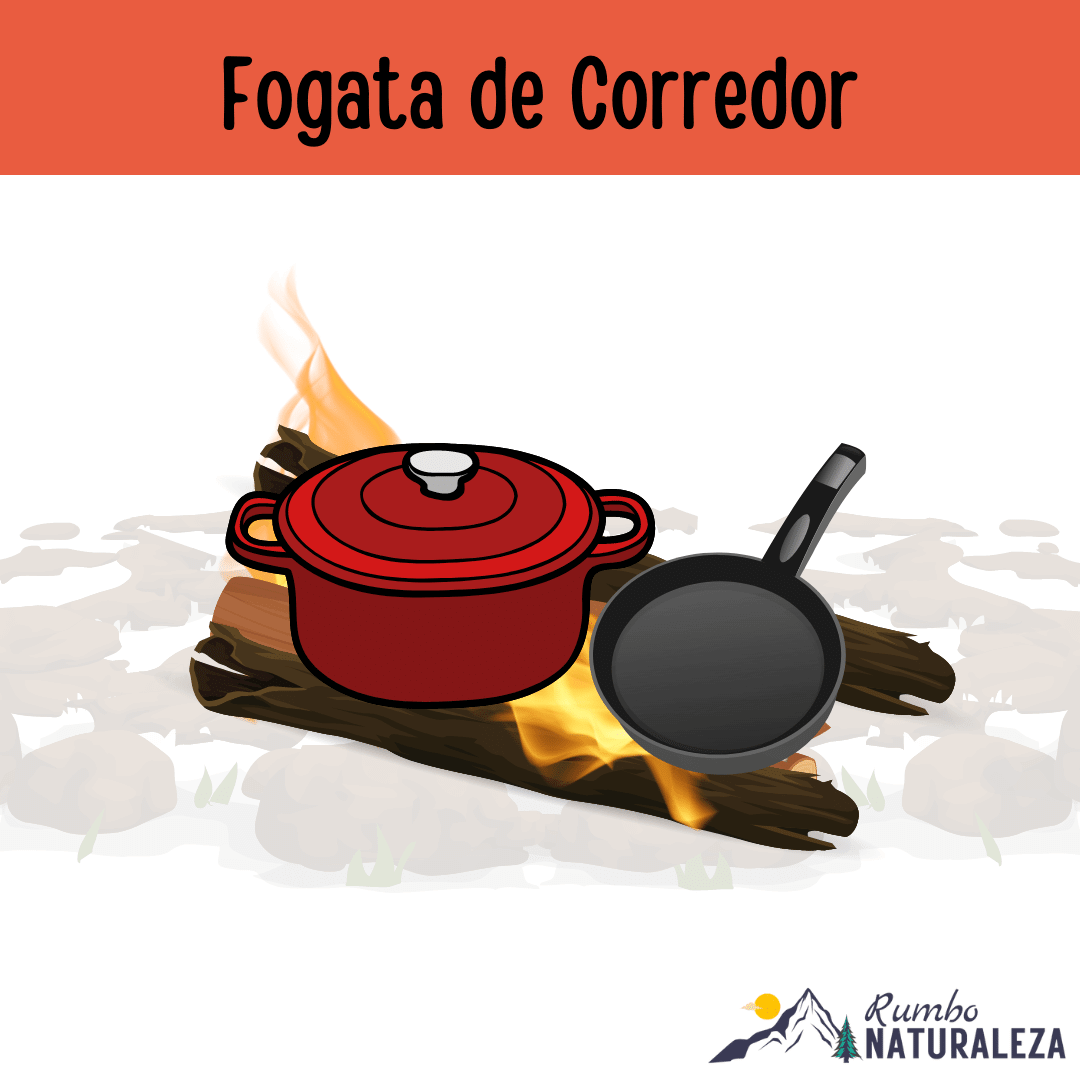 fogata de corredor
