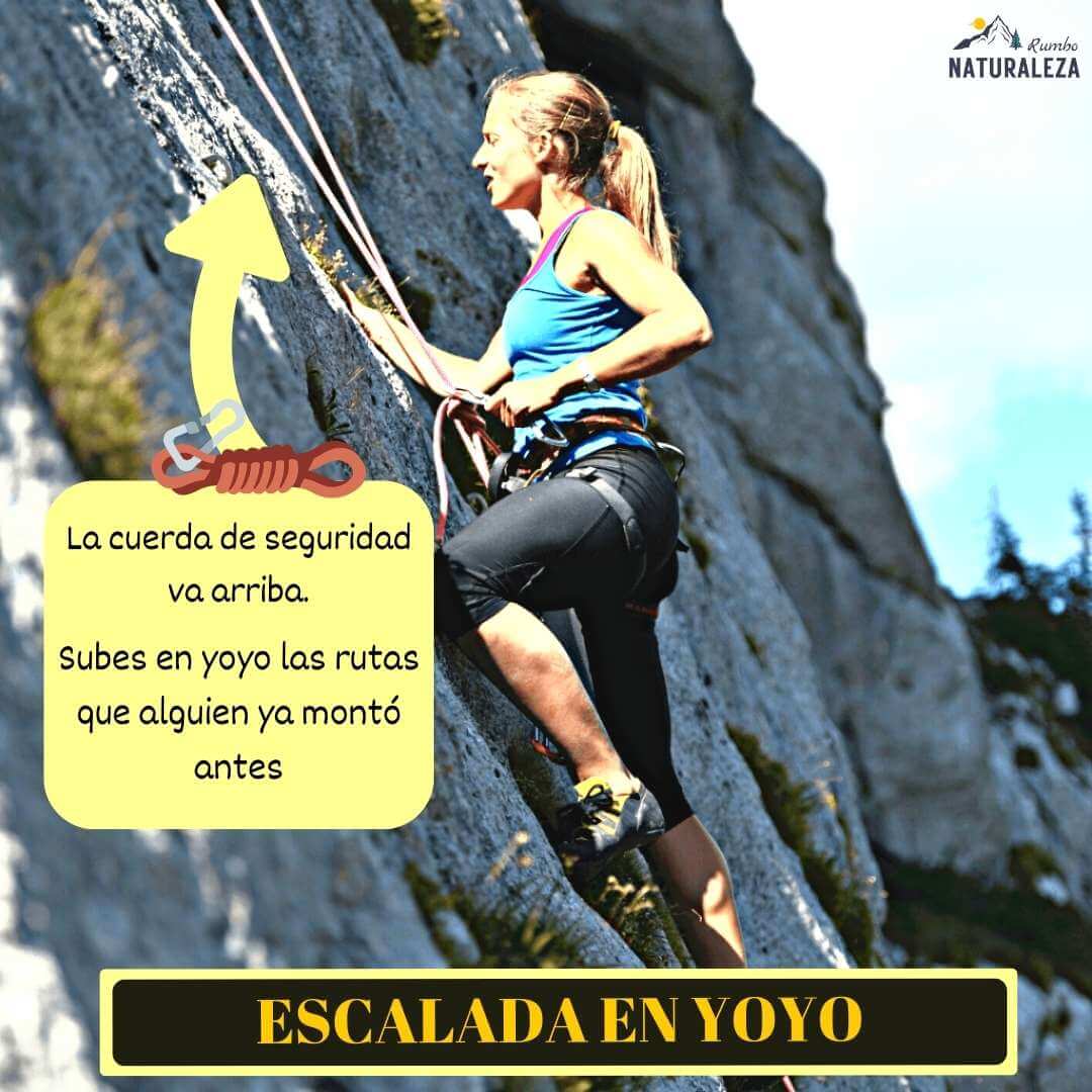 escalada en yoyo