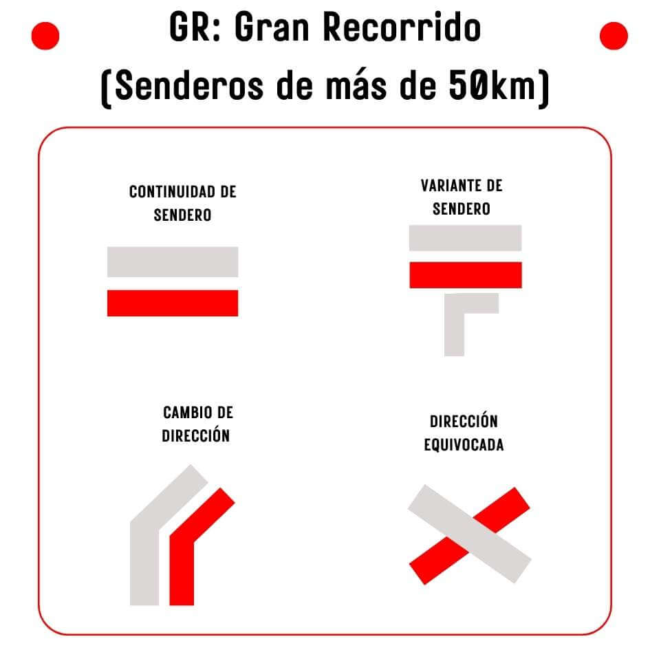 senderismo de gran recorrido