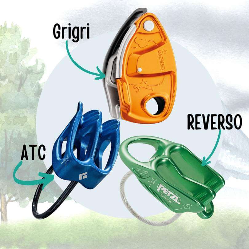 aseguradores y descensores de escalada (rigri, atc y reverso)