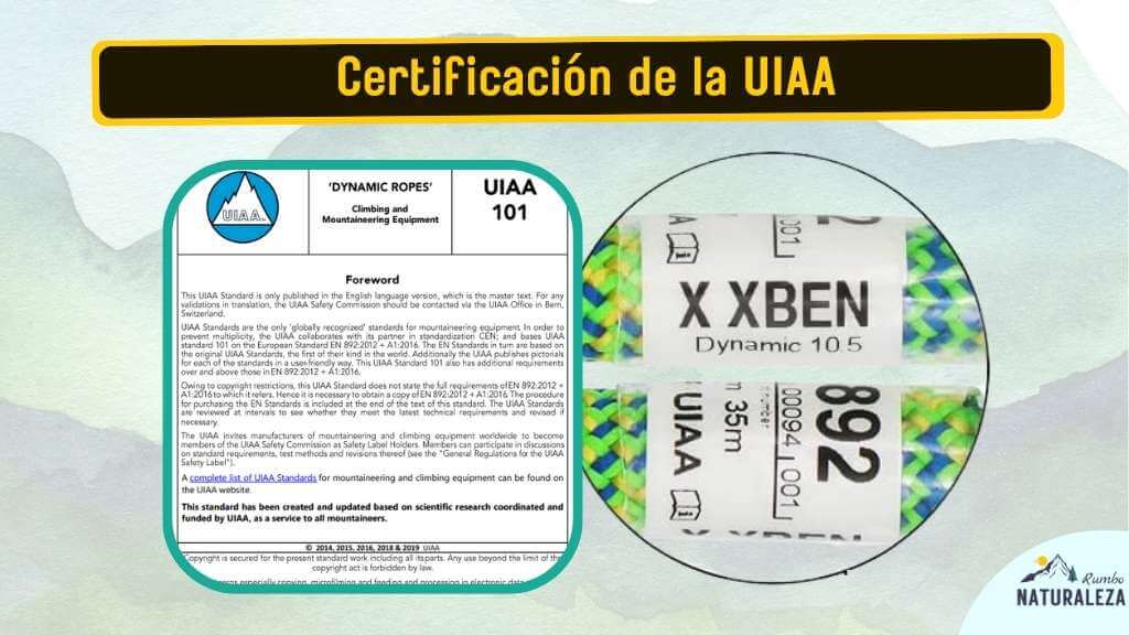 cumplimiento de estándares UIAA dónde revisar que se cumple