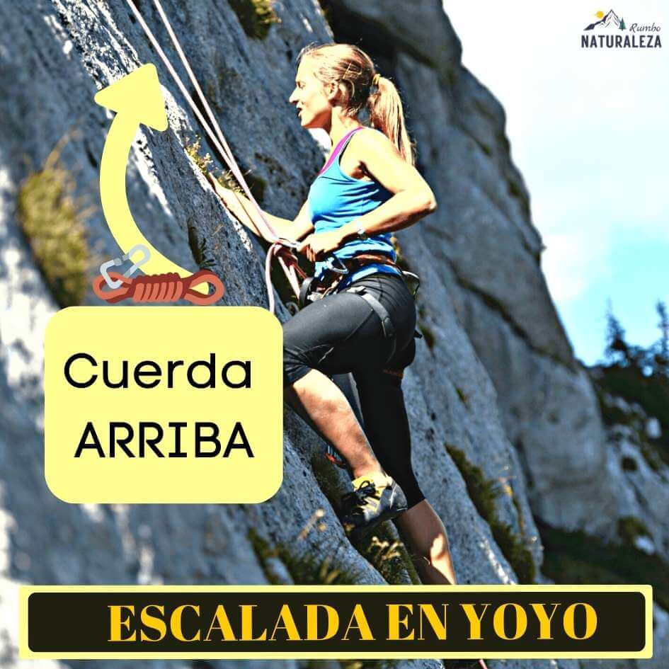 posición de la cuerda en la escalada en yoyo