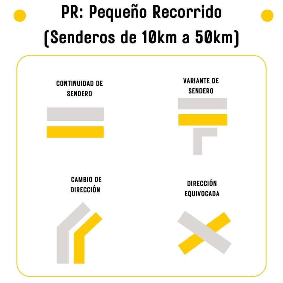 senderismo de pequeño recorrido