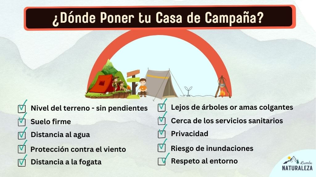 checklist de cómo escoger o elegir el lugar donde poner tu casa de campaña